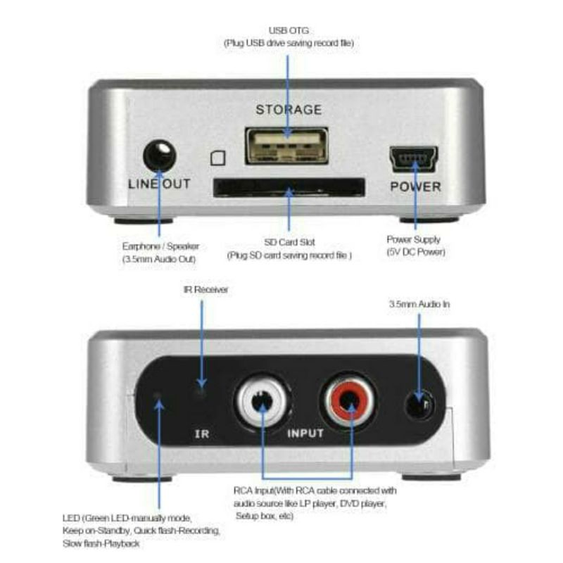Audio Recorder (Alat perekam suara input RCA/3.5mm ke USB/Sd-card format MP3)