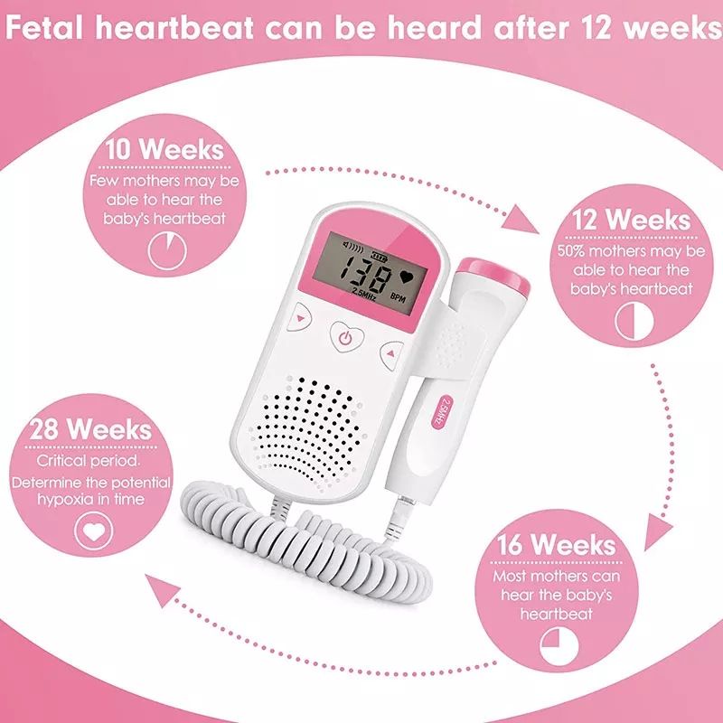 FETAL DOPPLER ALAT DETEKSI DETAK JANTUNG JANIN BAYI KANDUNGAN KEHAMILAN HEARTRATE MONITOR TES TAFFOMICRON