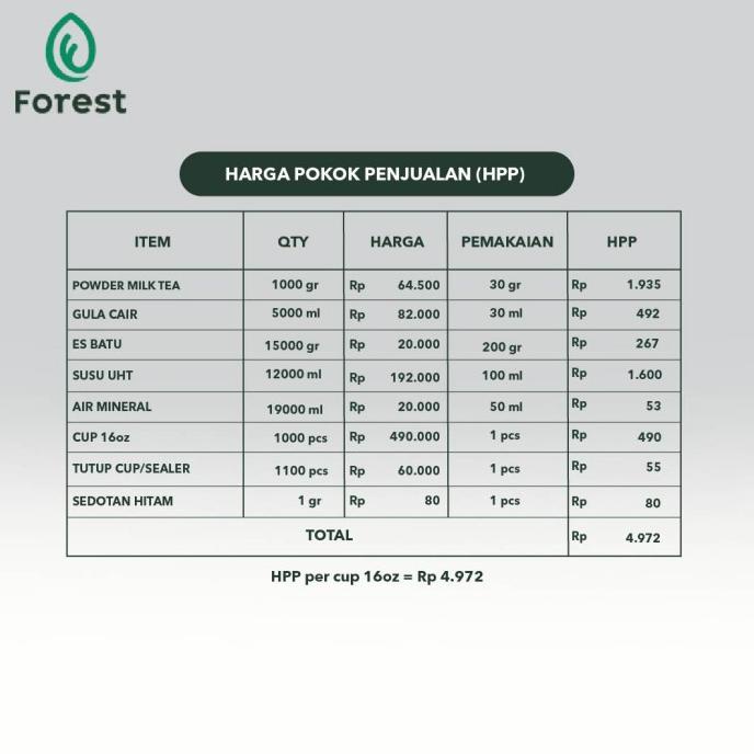 

Bubuk Minuman MILK TEA Powder - FOREST Bubble Drink