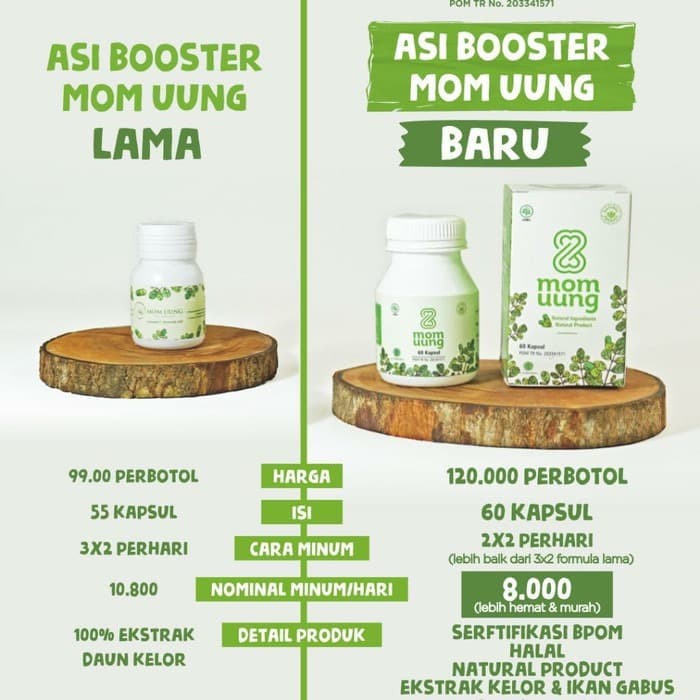 Kapsul Kelor Mom Uung / Ekstrak daun kelor / ASI Booster Berkualitas