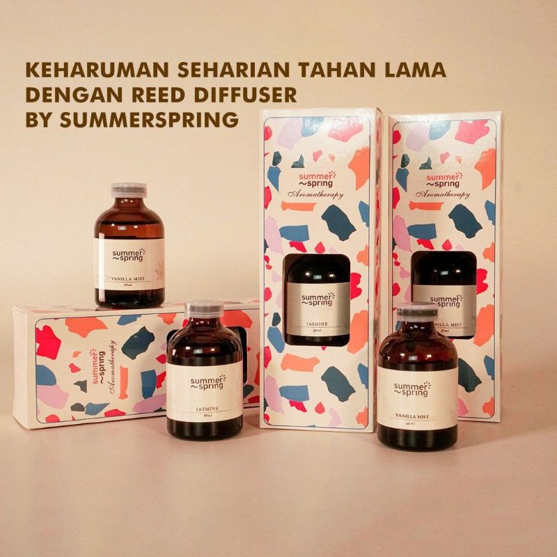 Reed Diffuser / Pengharum Ruangan Aromatherapy / Pengharum Kamar mandi / Pengharum kamar tidur