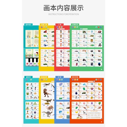 bilingual audio wall chart soundbook mandarin English 3500 content  gift color boxpress and learn and test/happychild