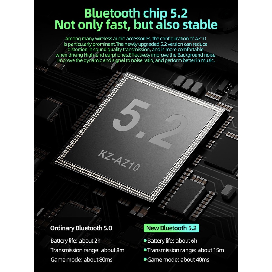 KZ AZ10 TWS HD Upgrade Type C Bluetooth Earphone ZSN DQ6 Alt AZ09 PRO