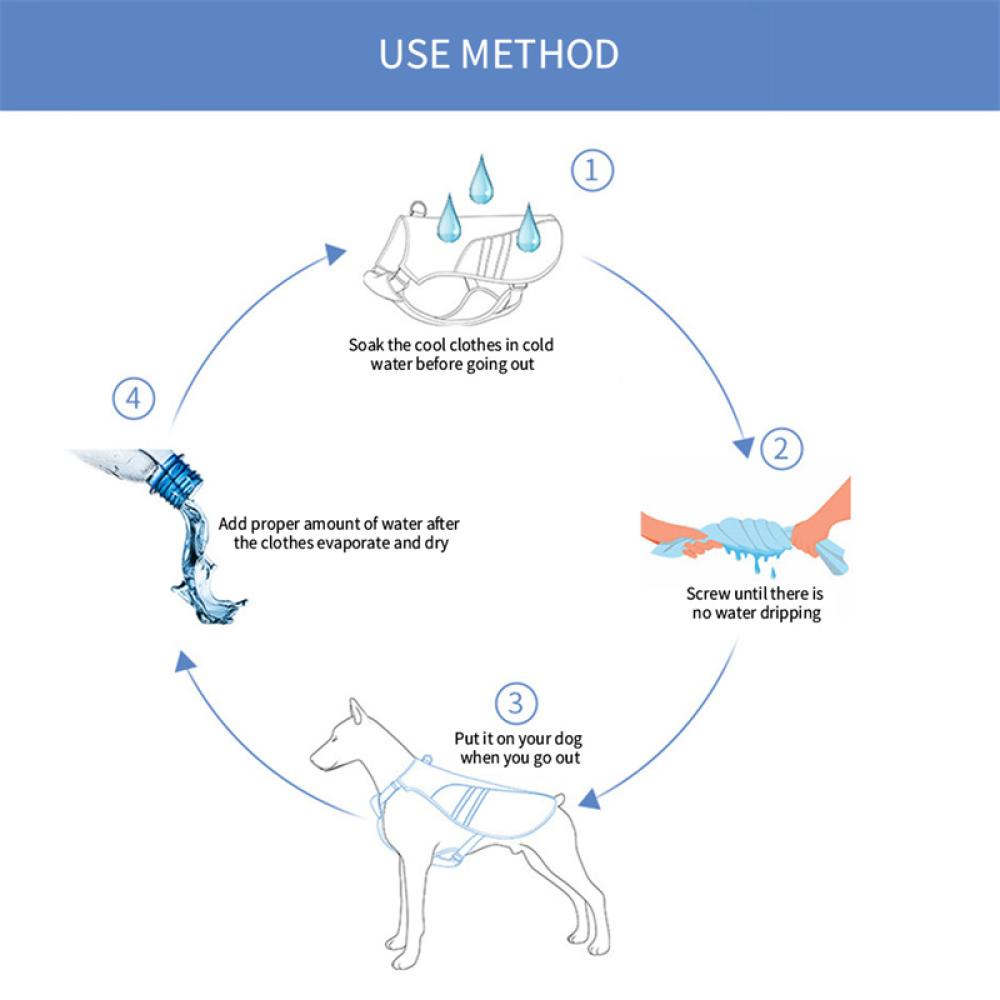 Timekey Rompi Anjing Adjustable Ukuran S-XL Untuk Musim Panas F5O8