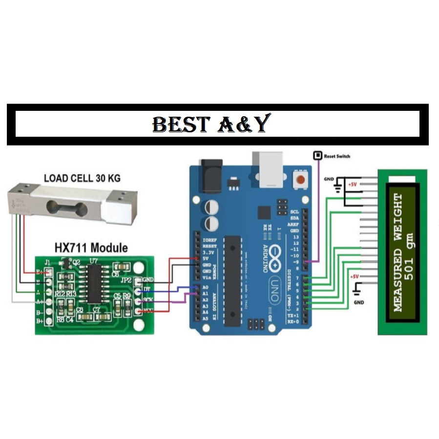 HX711 Weighing Weight Sensor Load Cell Amplifier Modul Sensor Berat Tekanan Timbangan Presisi