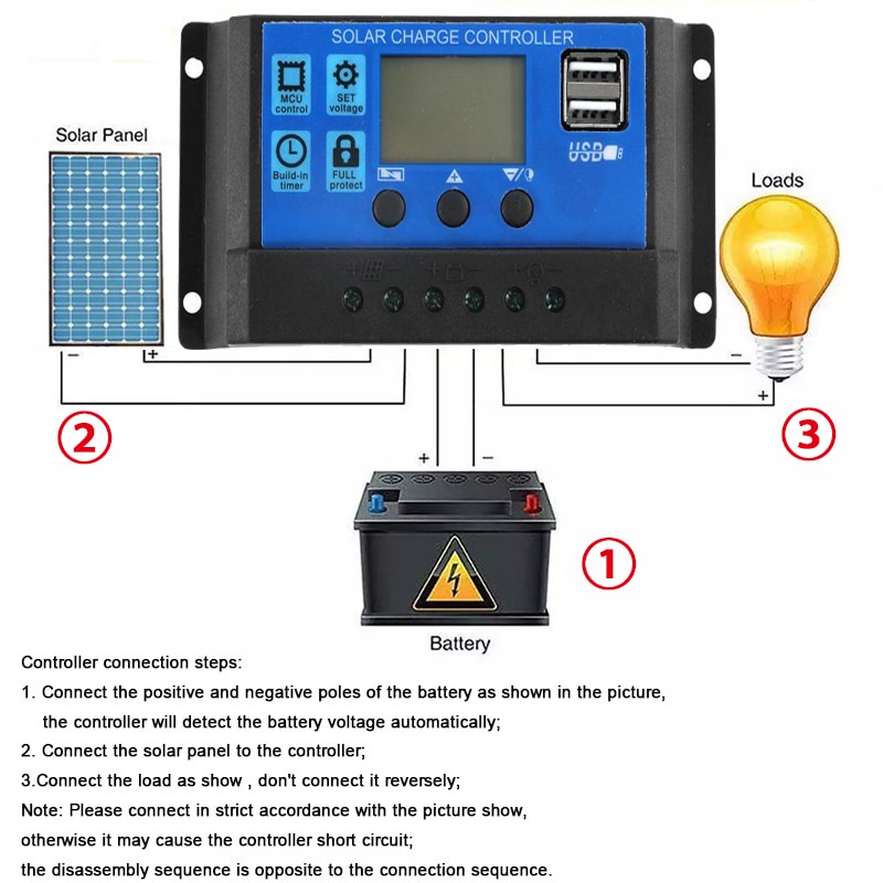 100w  Panel Tenaga Surya Polikristalin  30A LCD Pengontrol Multi-guna Ponsel