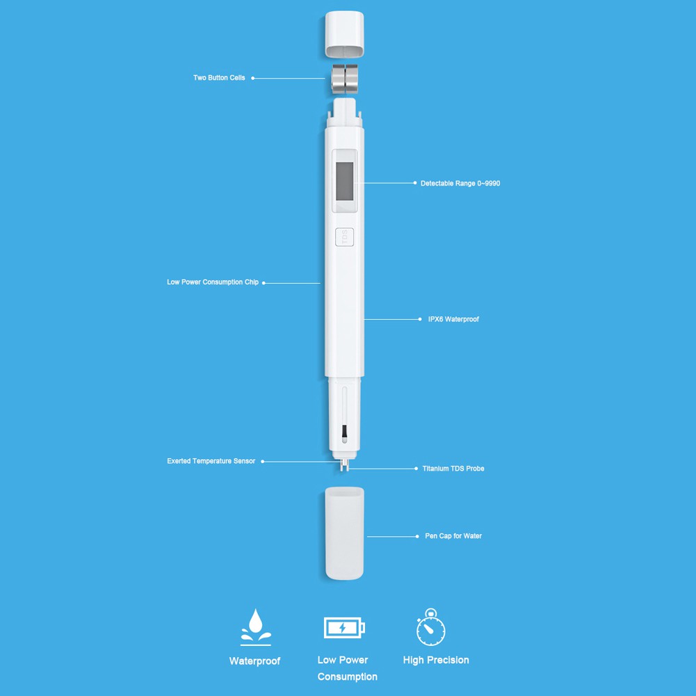 Xiaomi MiJia Mi TDS Meter Tester Kualitas Kemurnian Air Portable TDS-3 Isi 1pc Untuk Rumah