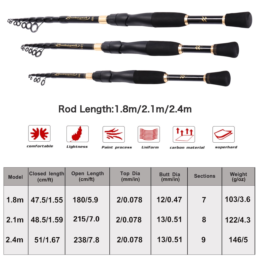 Sougayilang Joran Pancing 1.8M-2.1M Portabel Fiber Karbon Teleskopis Fishing Rod  5.2:1 GR Gulungan Pemintalan Memancing Kanan/Kiri Dapat Diganti Pegangan dan Pancing Umpan Pancing Untuk Air Tawar