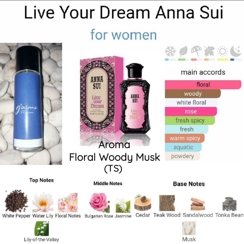 J'aime Inspired Parfum Anna Sui Live Your Dream for Women 35ml
