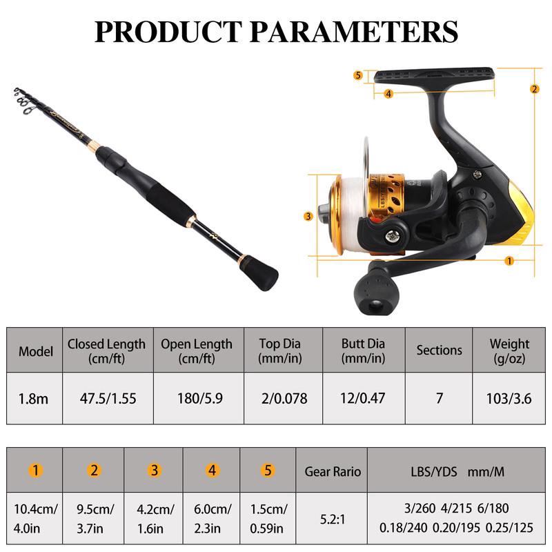 Set Pancing Kolam Termurah Serat Karbon Portabel 1.8M-2.4M Joran Pancing Joran Kabel Sutet Joran Casting Joran Tegek Teleskopik Dan 5.2:1 Gear Ratio Fishing Spinning Reel Untuk Air Tawar Memancing Set