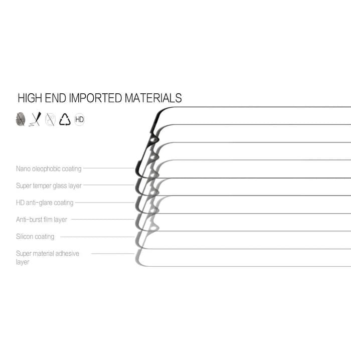 SAMSUNG Galaxy M20 Tempered Glass NILLKIN CP +