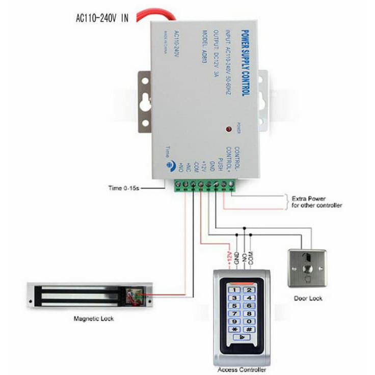 Jual POWER SUPPLY 12V 3A UTK RFID ACCESS DOOR LOCK CONTROL SWITCH MODE