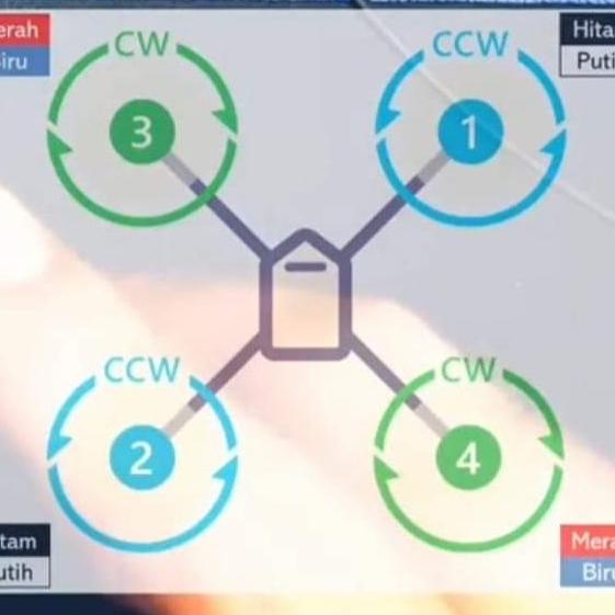 Motor Sg900S Sg900-S Drone Dinamo