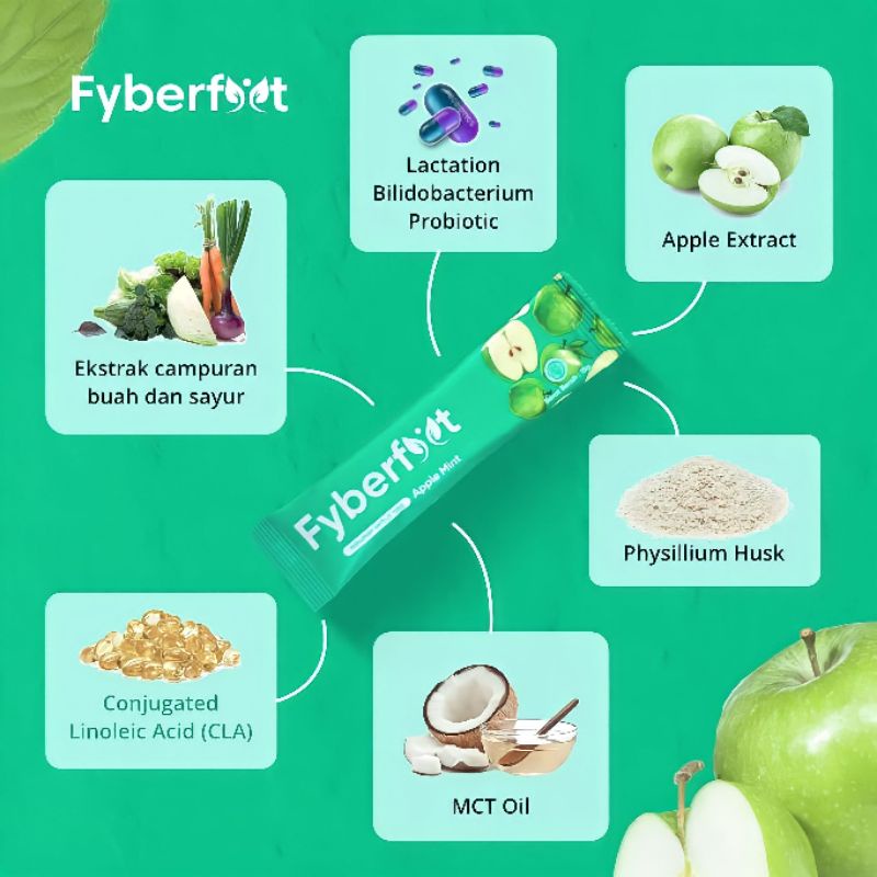 Fyberfyt Minuman Diet Serat Fiber Slim Suplemen Detox Pelangsing Penurun Berat Badan