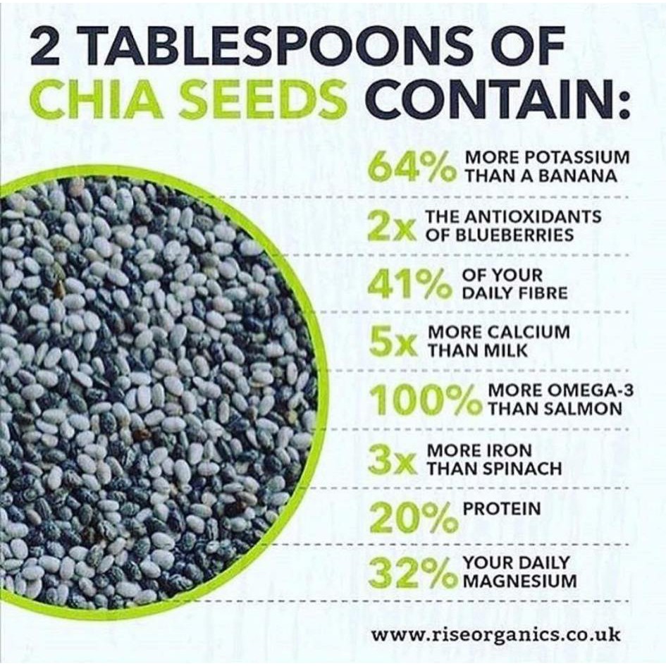 Biji Chia Seed Organic Superfood 500gr Chia Seeds Mpas Diet Shopee Indonesia