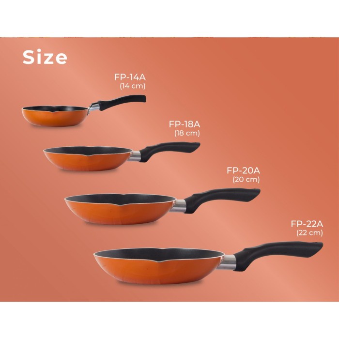 Panci Frypan 22cm Anti Lengket FP 22A Cookware Fry Pan 22cm FP22A  Panci Goreng