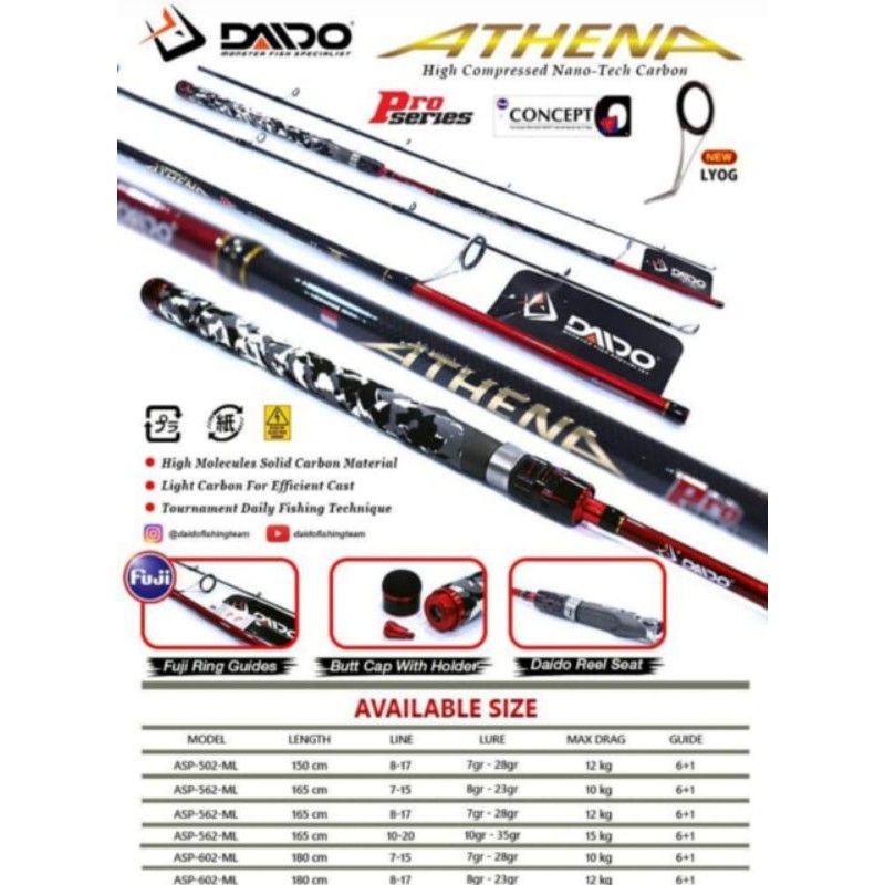 Joran Daido Athena Pro Series 180 10-20lbs
