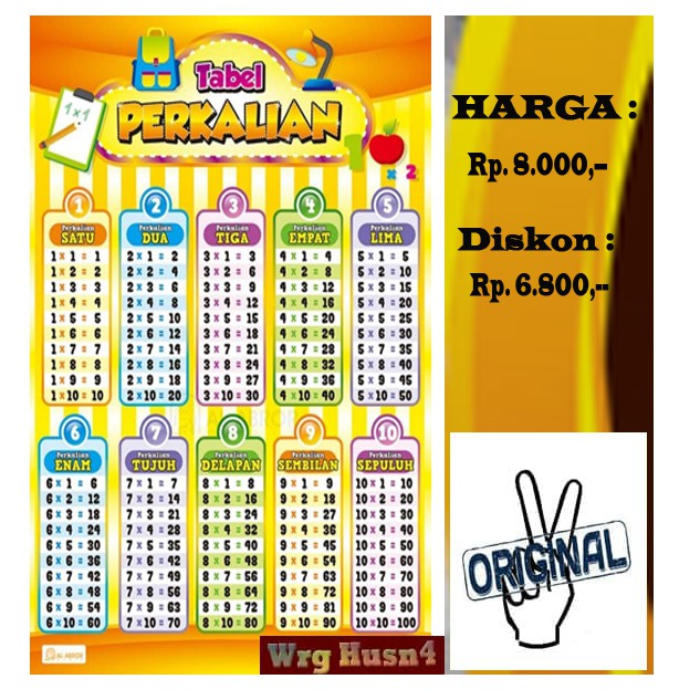 Poster Tabel Perkalian