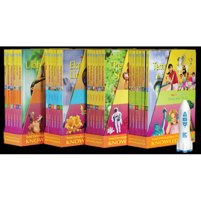 Widya Wiyata Pertama