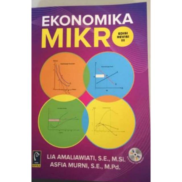 Ekonomika Mikro