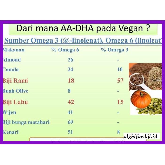 

Makanan-Kering- Roasted Sunflower - Biji Bunga Matahari Oven - Kupas - Matang 100 Gr -Aneka.