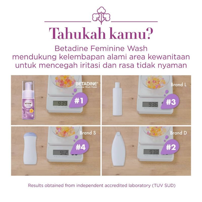 BETADINE FEMININE WASH FOAM - SABUN KEWANITAAN DENGAN PREBIOTIC