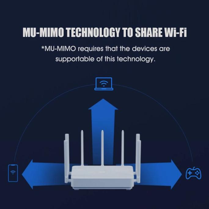 Update Xiaomi Router Ac2350 Gigabit 2183Mbps With 7 High Gain Antenna Hemat