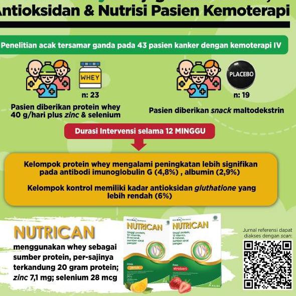 

70W SUSU NUTRICAN ✺ →