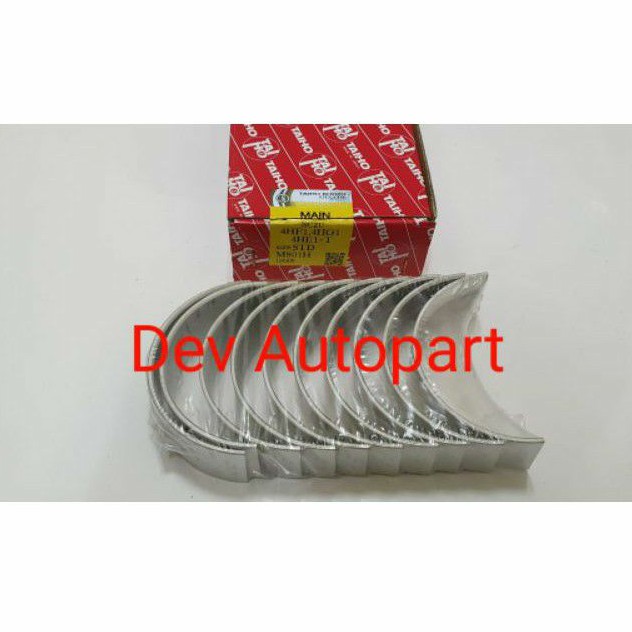 Metal duduk Nkr 71 ovz Std