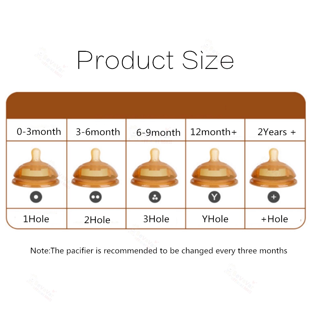 BEVAVAROFFICIALMALL Dot Piko bello bahan silikon Warna Cokelat-3