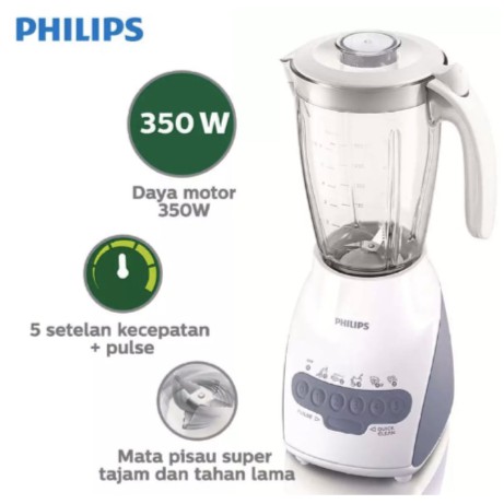 Philips Blender Kapasitas 2 Liter Tabung Plastik HR 2115 GARANSI RESMI