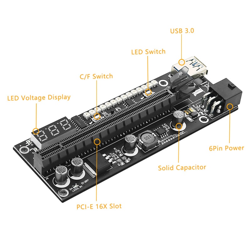 Btsg PCI-E Riser PCIE Extension Cable GPU PCI-E 1X Sampai 16X Extender Ke 6pin Kabel