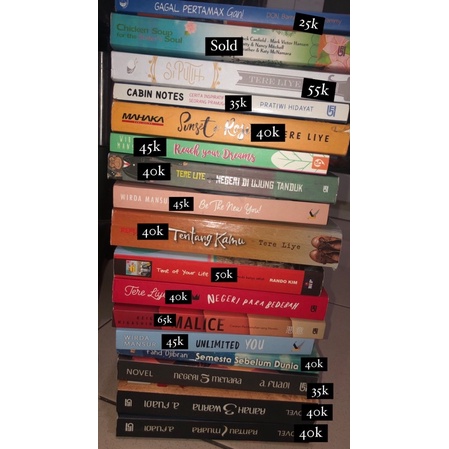 preloved novel tentang kamu malice the poppy war toko kelontong namiya preloved