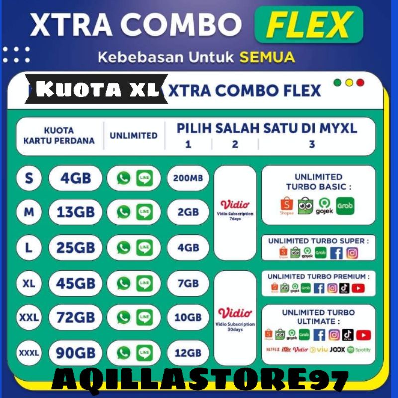 TERMURAH ISI ULANG KUOTA XL COMBO LITE UNLIMETED | XL COMBO FLEK UNLIMETED | COMBO REG | XTRA COMBO 