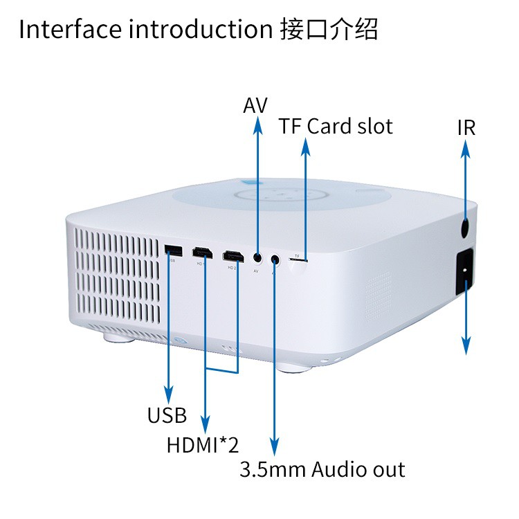 M20W - Android 9.0 Home Full HD LED Projector - 280 ANSI Lumens