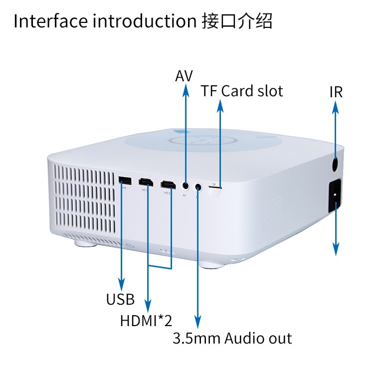 M20W - Android 9.0 Home Full HD LED Projector - Alternatif dari EZZRALE EZX2 - 280 ANSI Lumens - Proyektor 3600 Lumens Android WiFi