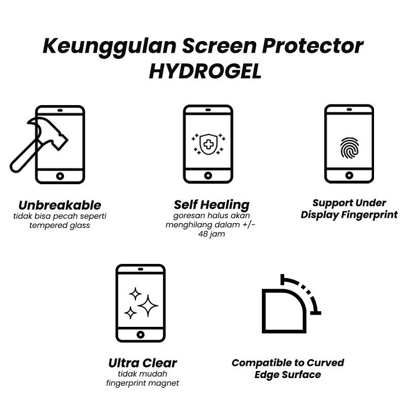 Buy 1 Get 1 Hydrogel Anti Gores Semua Type HP