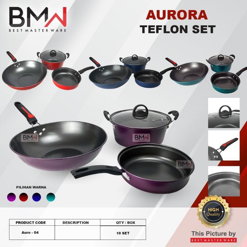 BMW Panci set teflon series Murah