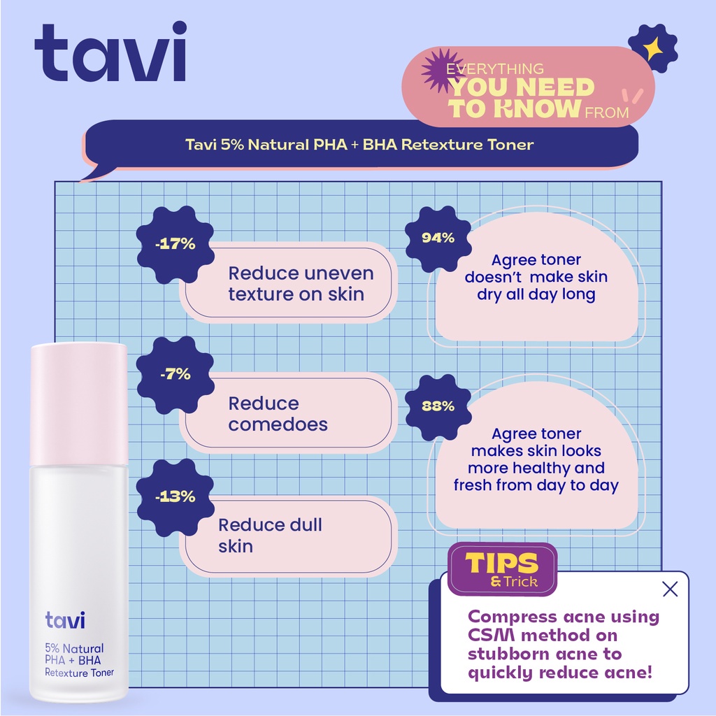 TAVI 5% Natural PHA + BHA Retexture Toner 100ml / Toner Untuk Memperhalus Tekstur Kulit dan Mengangkat Sel Kulit Mati / Toner Pelembab