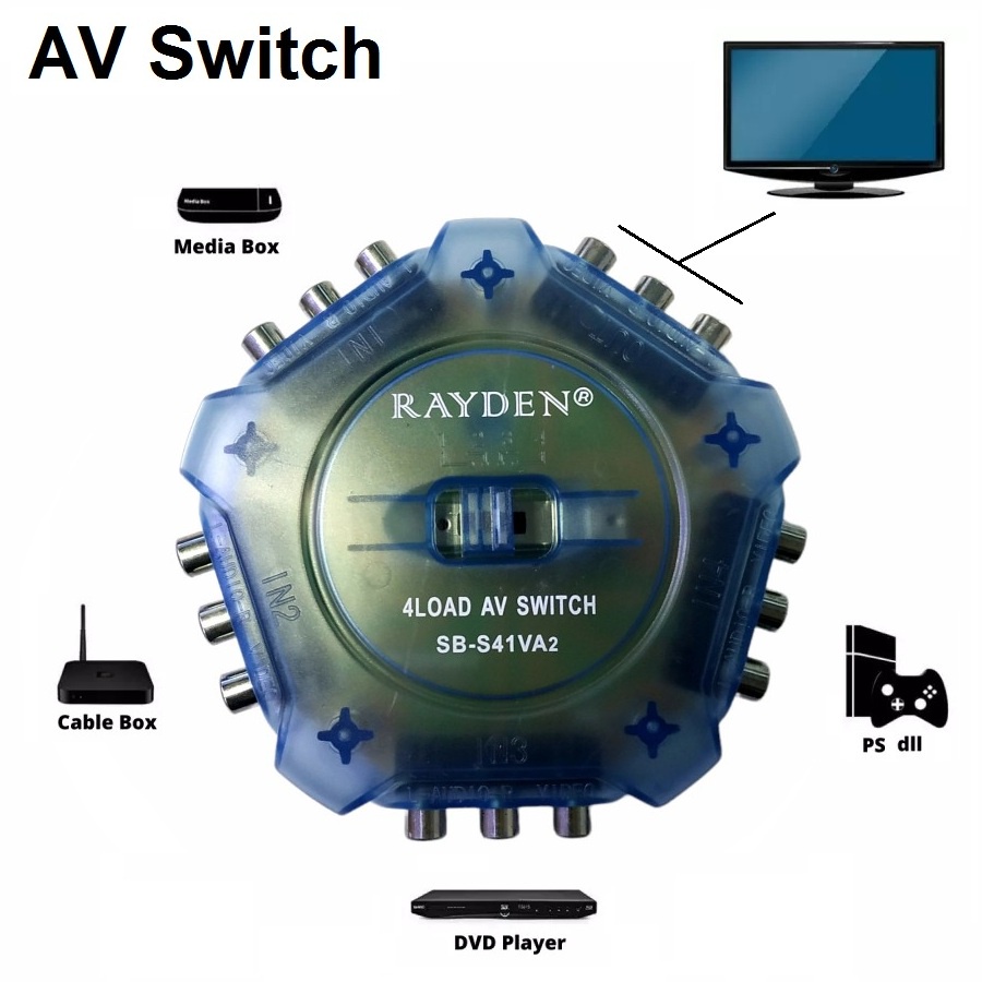 AV Switch 4 Port / AV Selector 4 way Rayden SB-S41VA2