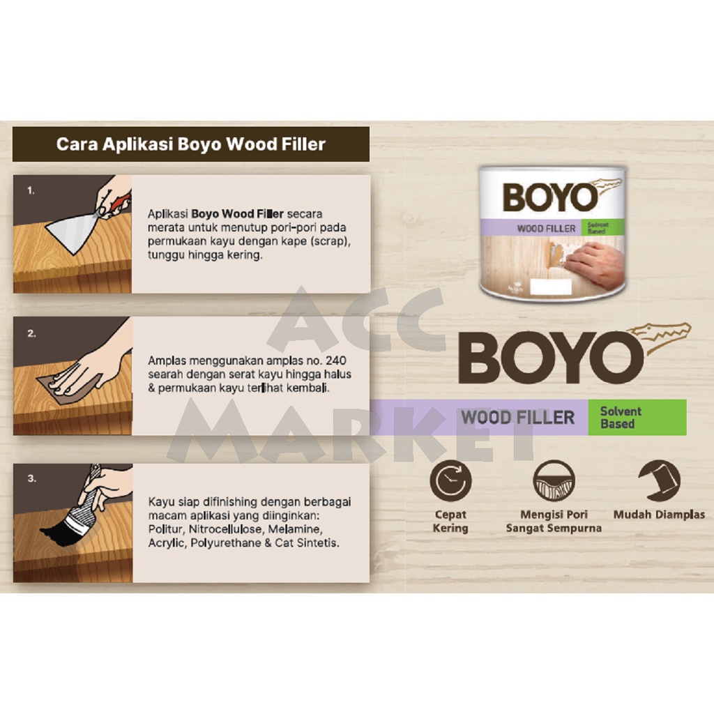 Dempul Kayu Boyo Wood Filler Mebel Pintu Kusen 1kg