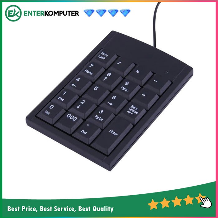 Numerik Keyboard - Standart