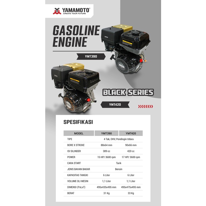 Mesin Penggerak Bahan Bakar Bensin  Serbaguna Atau Gasoline Engine Gx 390 Yamamoto Putaran Cepat 360