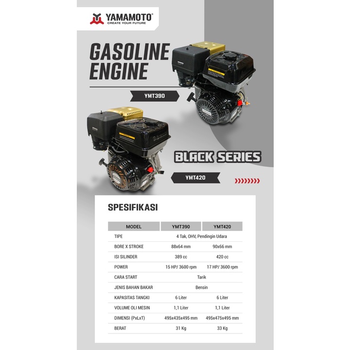 Mesin Penggerak Bensin Serbaguna Atau Gasoline Engine Gx 420 Yamamoto Putaran Cepat Manual Dan Elekt