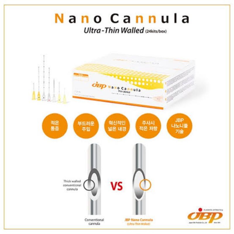 (Original) Ecer Canula NANO JBP Canulla Filler / Kanula Kanul Jepang Canul Exp Lama Termurah