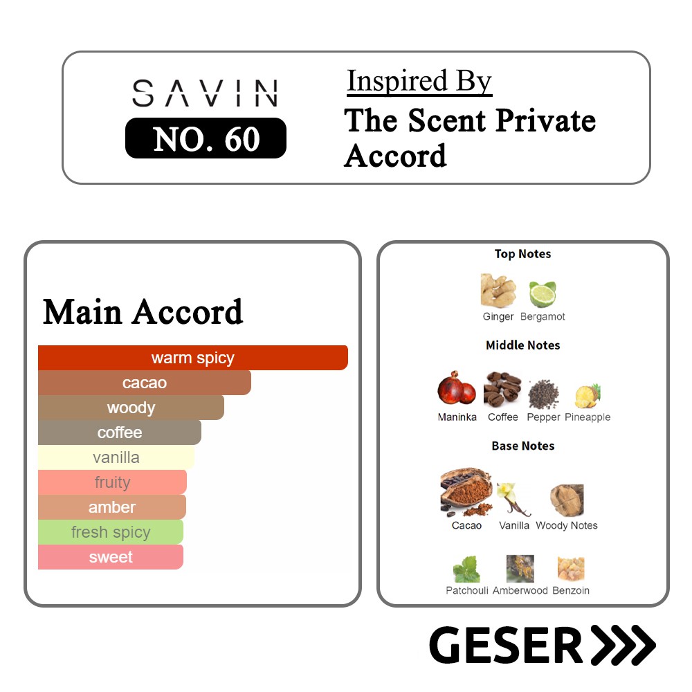 SAVIN PARFUM No. 60 The Scent Private Accord