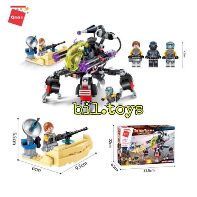 Qman 2712 The High-Tech Era First Battle