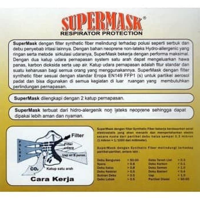 Masker Motor Supermask Filter Debu, Bakteri, Virus IMPORT USA Sporty