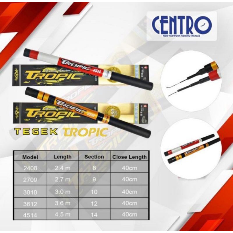 TEGEK CENTRO TROPIC 360 .... RUAS PENDEK