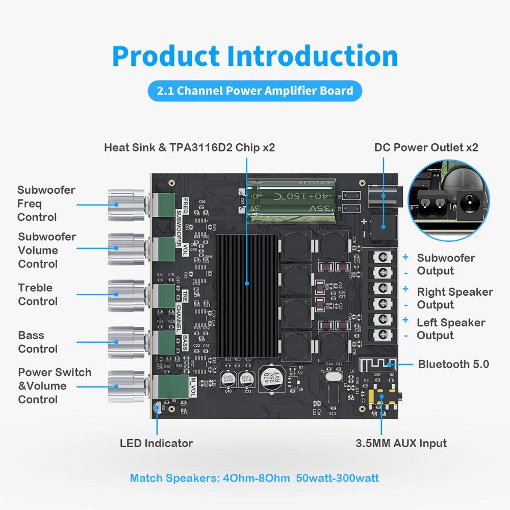 3 CHANNEL FOSI AUDIO BLUETOOTH 5.0 Amplifier 2.1 Channel POWER Receiver 2x50W + 100W SUBWOOFER TB21